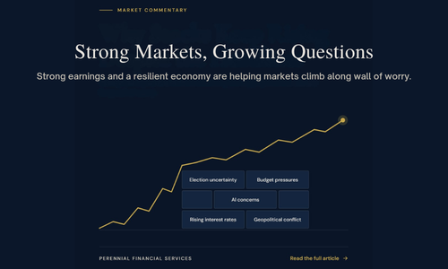 October Market Outlook: Strong Markets, Growing Questions