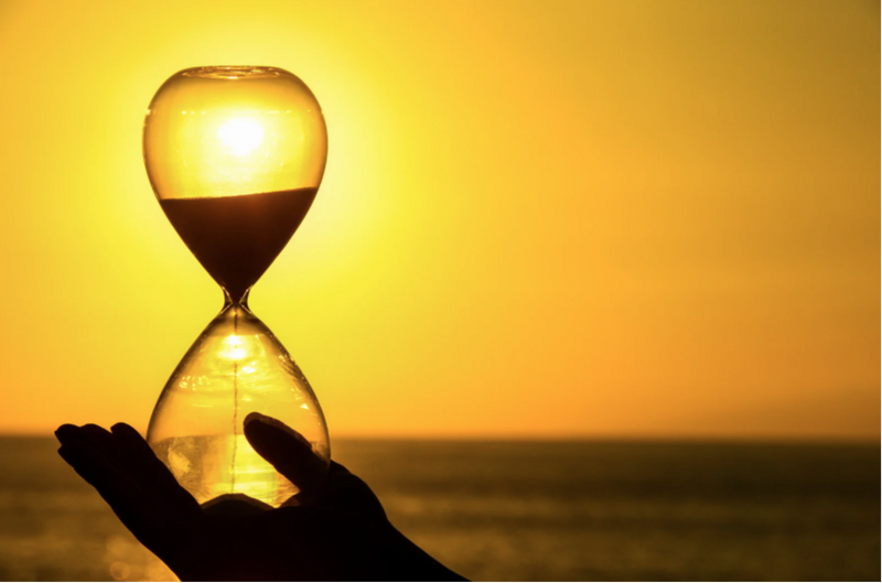 How Time Horizon Shapes Financial Perspective