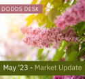 Market Update - May 2023