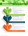 EPI Know Your Gaps