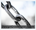 Supply Chain Issues Appear Resolved. For Now.