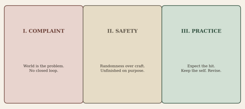 Placeholder