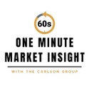 One Minute Market Insight - January 20, 2023