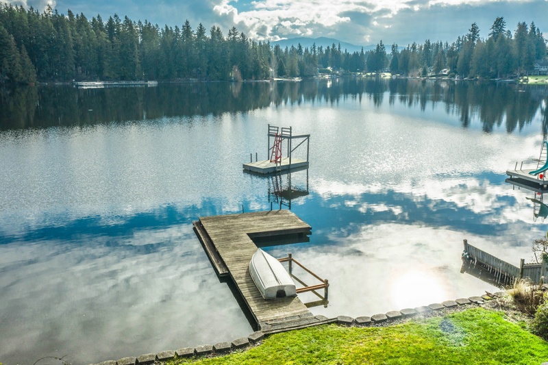 Fresh Air, Fresh Finances: Your Pre-Summer Money Checklist