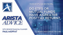 Do ETFs or Mutual Funds Have a Greater Post-Tax Return?