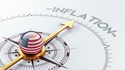 Anatomy of Inflation (and why it’s not the end of the world)