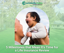5 Milestones That Mean It's Time for a Life Insurance Review