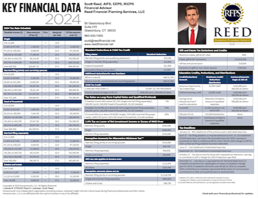 Key Financial Data 2024