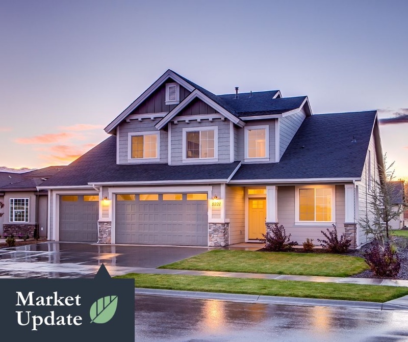 Market Update | October 7, 2024