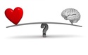 Emotional vs. Strategic Decisions