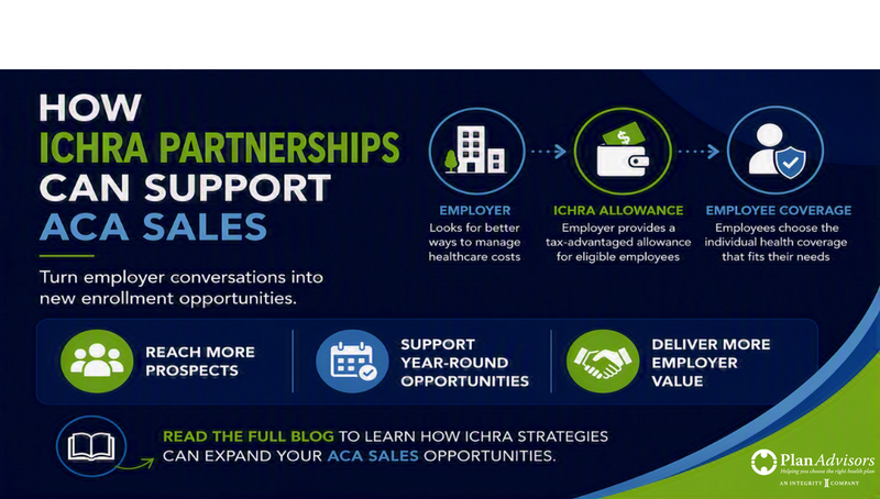 How an ICHRA Partnership Can Support ACA Sales