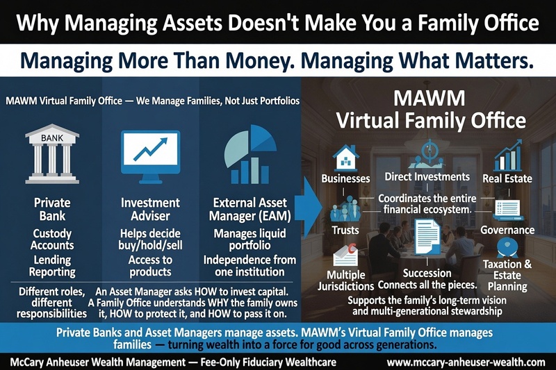 One of the biggest misconceptions in wealth management: