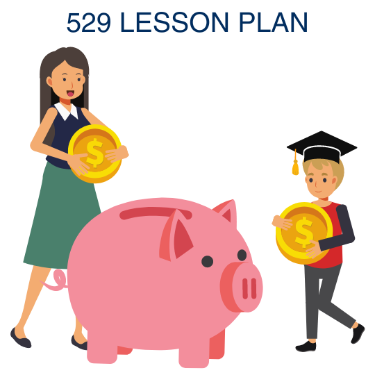 529 Lesson Plan: High Scores for College Savings