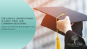 529 College Savings Plans: A Cheat Sheet for Common Questions