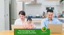 The Changing Face: Dual Income Families