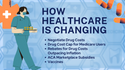 How Does the Inflation Reduction Act Impact Healthcare? A Guide During Open Enrollment Season
