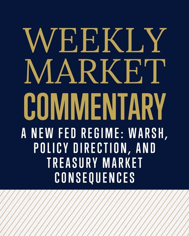A New Fed Regime: Warsh, Policy Direction, and Treasury Market Consequences