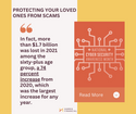 Protecting Your Loved Ones from Scams