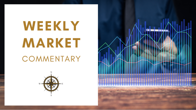 Key Equity Themes Underlying U.S. Stock Market Outlook for 2024