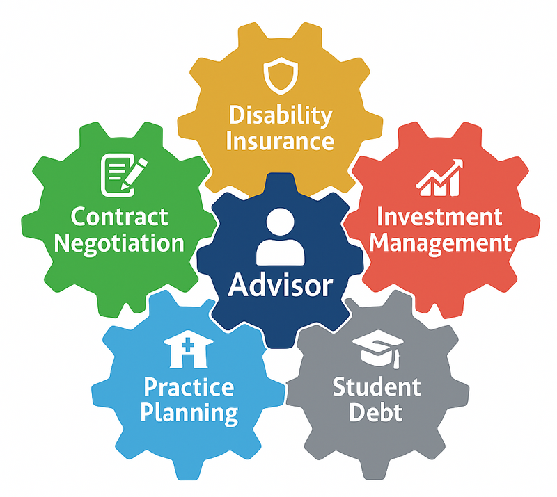 Did Your Hospital Pick Your Financial Advisor?
