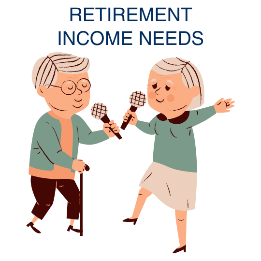 Estimating Your Retirement Income Needs