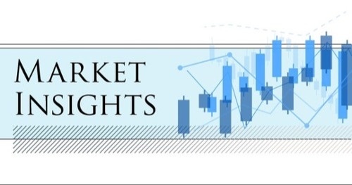 Weekly Market Insight | Longest Winning Streak in 20 Years