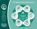 Are you a Fiduciary?