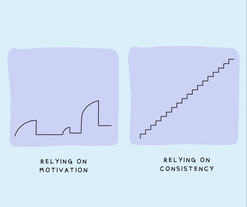 The Best Laid Plans