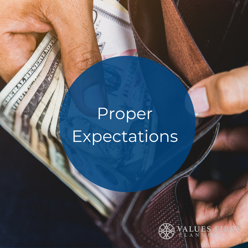 Proper Expectations