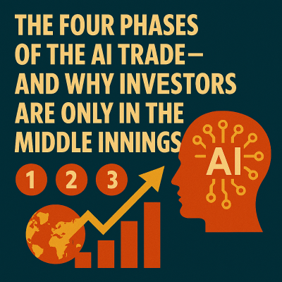 The Four Phases of the AI Trade—and Why Investors Are Only in the Middle Innings