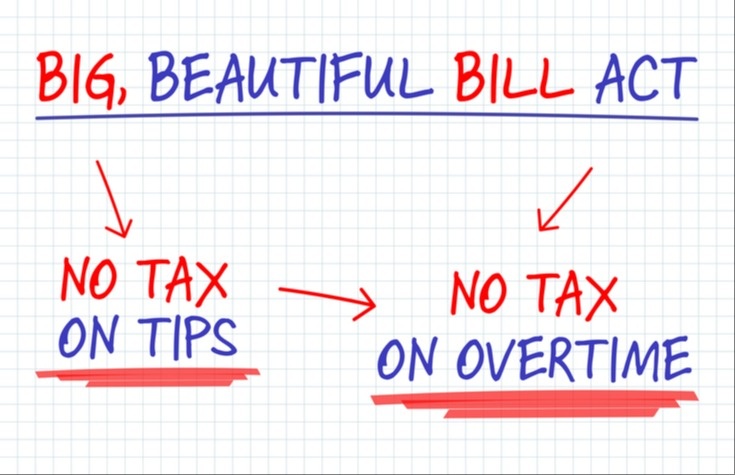 What's in the One Big Beautiful Bill Act (OBBBA)?