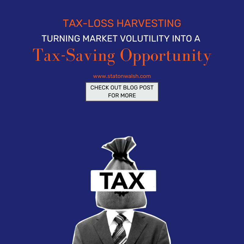 Tax-Loss Harvesting: Turning Market Volatility Into a Tax-Saving Opportunity