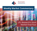 LPL Research’s Stock Market Final Four