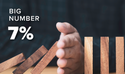Does This Market Have Staying Power?