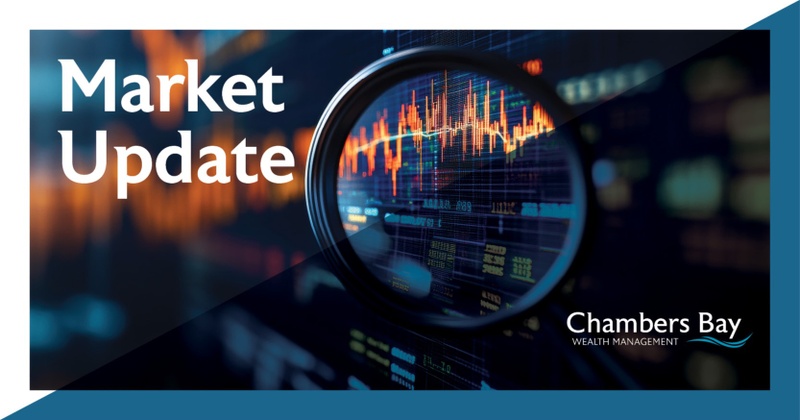 Market Update