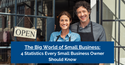 The Big World of Small Business: 4 Statistics Every Small-Business Owner Should Know