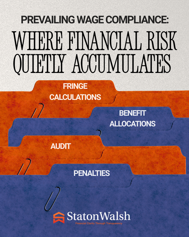 Prevailing Wage Compliance: Where Financial Risk Quietly Accumulates