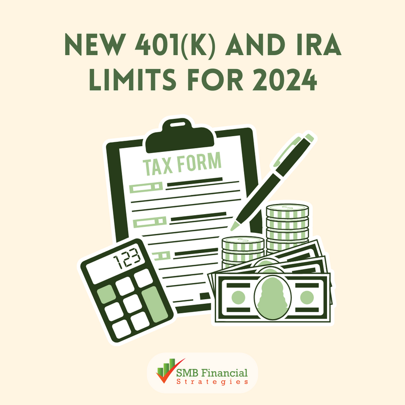Changes to your 2024 Retirement Plan Contributions