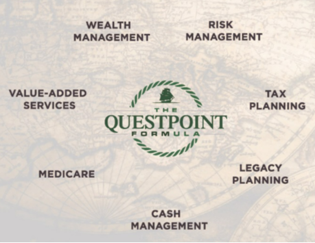 Risk Management: The Unsung Hero of a Resilient Retirement Plan