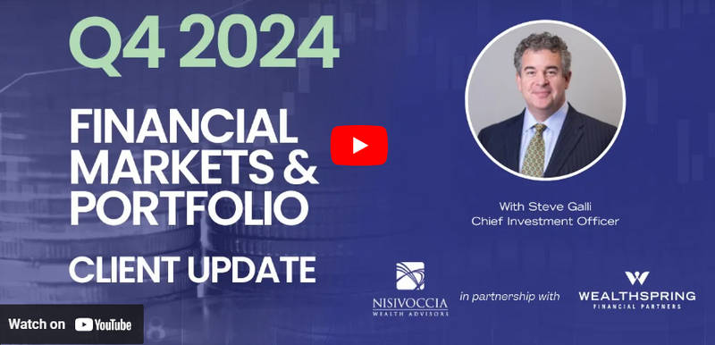 Q4 2024 Financial Markets and Portfolio Update Replay