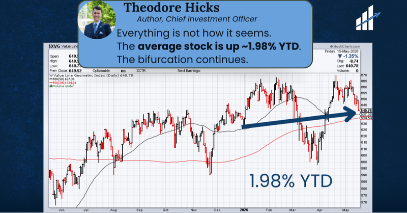 Bifurcation Continues