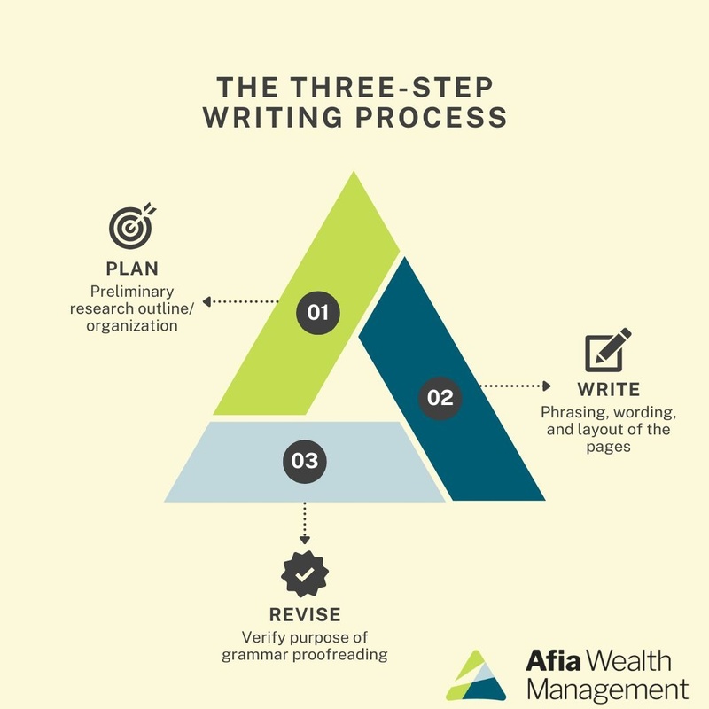 Mastering the Art of Budgeting: A Simple Guide to Take Control of Your Finances