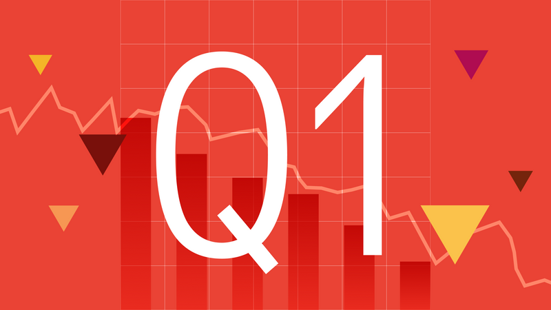2026 Q1 Market Update