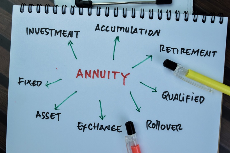 Lifetime Income from Your IRA: When an Annuity Makes Sense