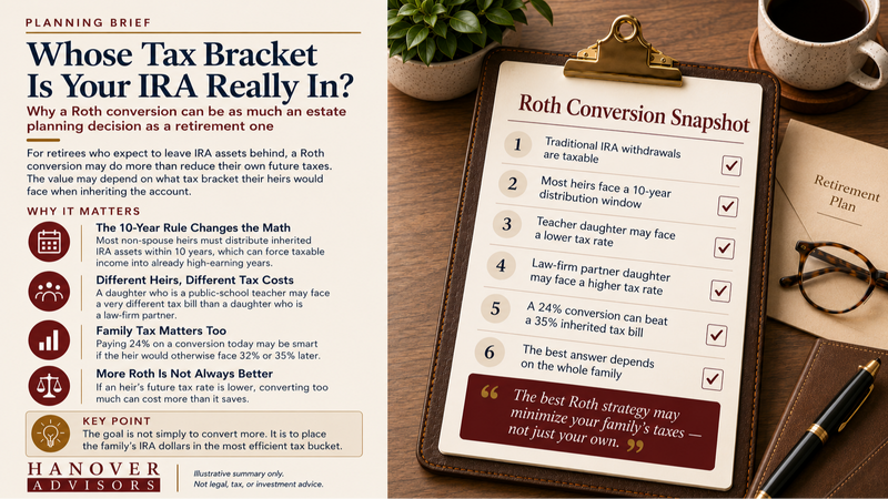 Whose Tax Bracket Is Your IRA Really In?