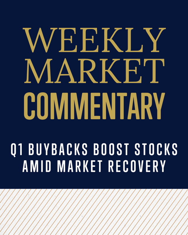 Q1 Buybacks Boost Stocks Amid Market Recovery
