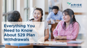 Everything You Need to Know About 529 Plan Withdrawals