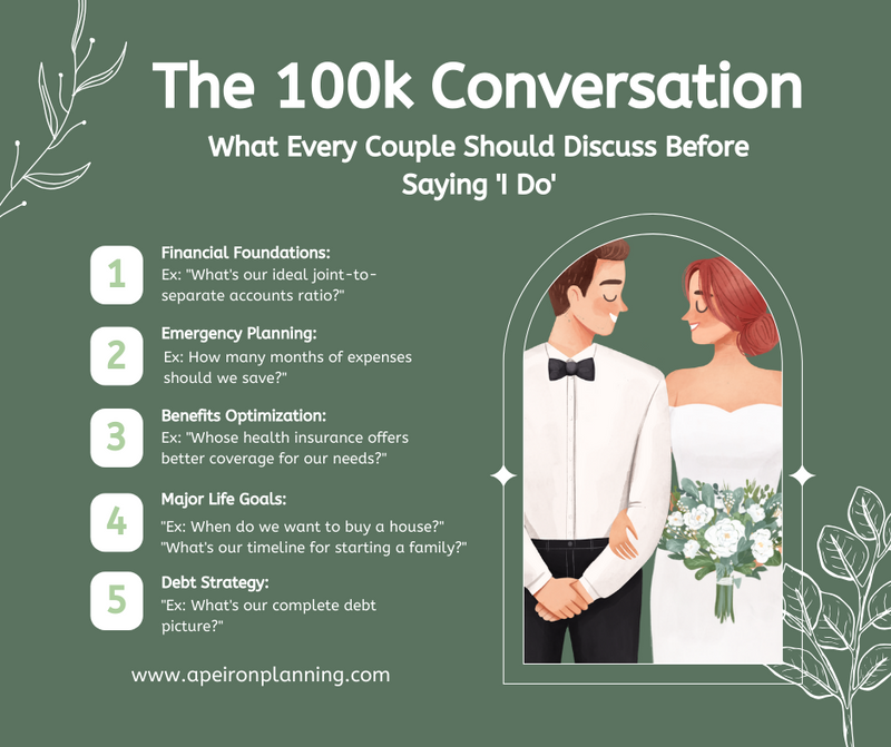 The $100K Conversation: What Every Couple Should Discuss Before Saying 'I Do'