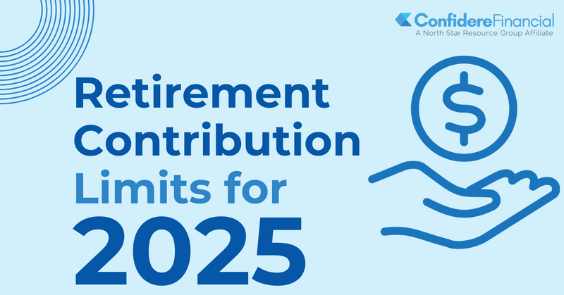 Retirement Contribution Limits for 2025