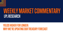 Yields Higher for Longer: Why We’re Updating Our Treasury Forecast